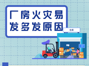 厂房火灾易发多发原因